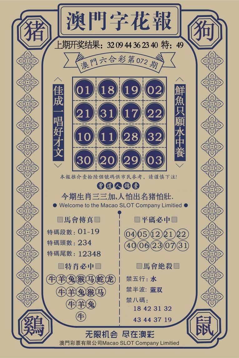 字花报